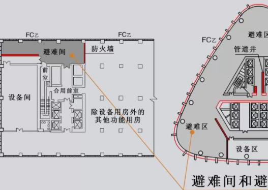 如何区别避难层与避难间？